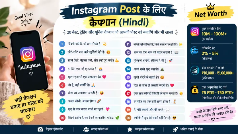 Best Hindi Captions for Instagram