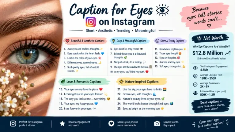100+ Short Caption for Eyes Pic on Instagram
