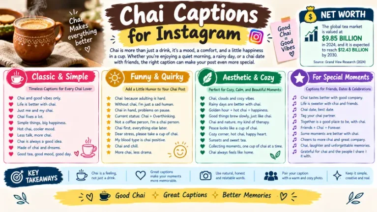 Chai Captions for Instagram