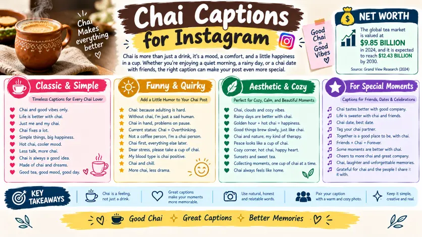 Chai Captions for Instagram