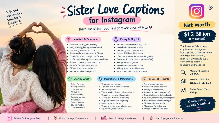 Unique Sister Love Captions